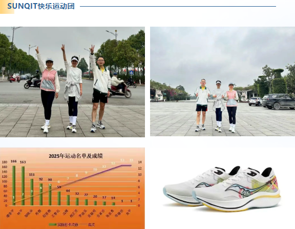 2025興千田年度大事件盤點51 2025興千田年度大事件盤點51